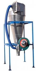 Cyclone dust collector